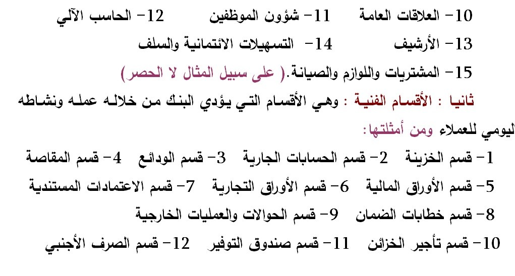 كتاب شرح المحاسبة في البنوك وتعريفات البنوك وانواع البنوك