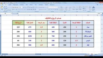 تحميل شيتات اكسل جاهزة لمحاسبة التكاليف مجانا