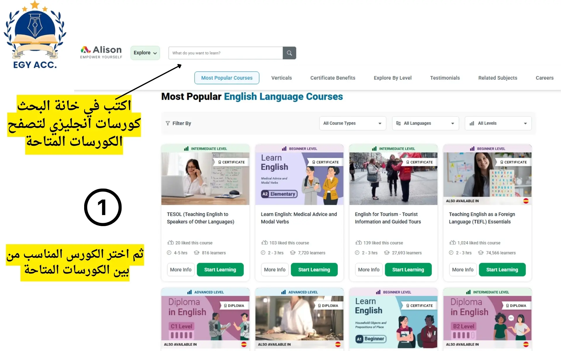 كورسات مجانية من موقع أليسون