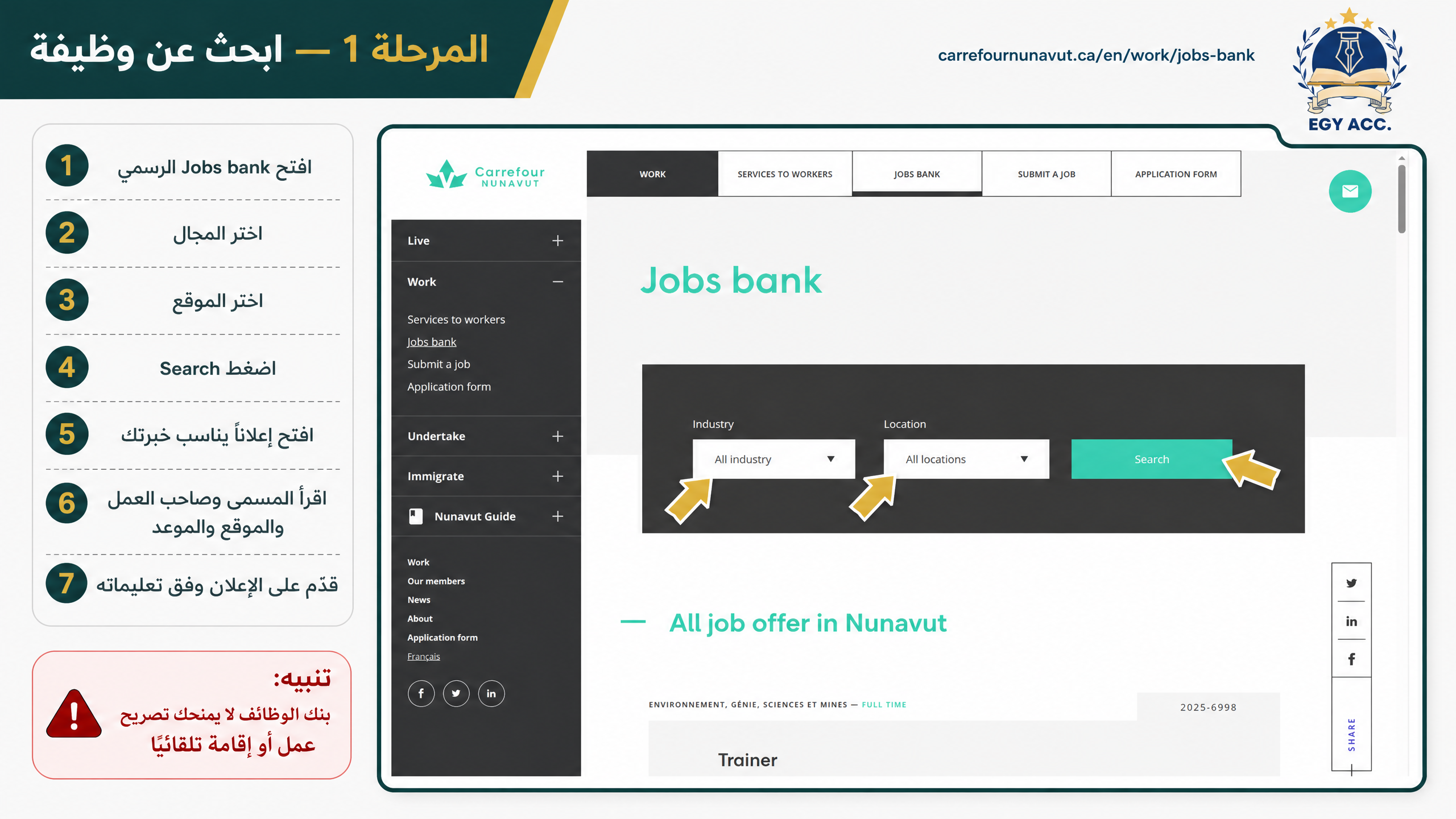أفضل طريقة للهجرة إلى كندا عبر نونافورت
