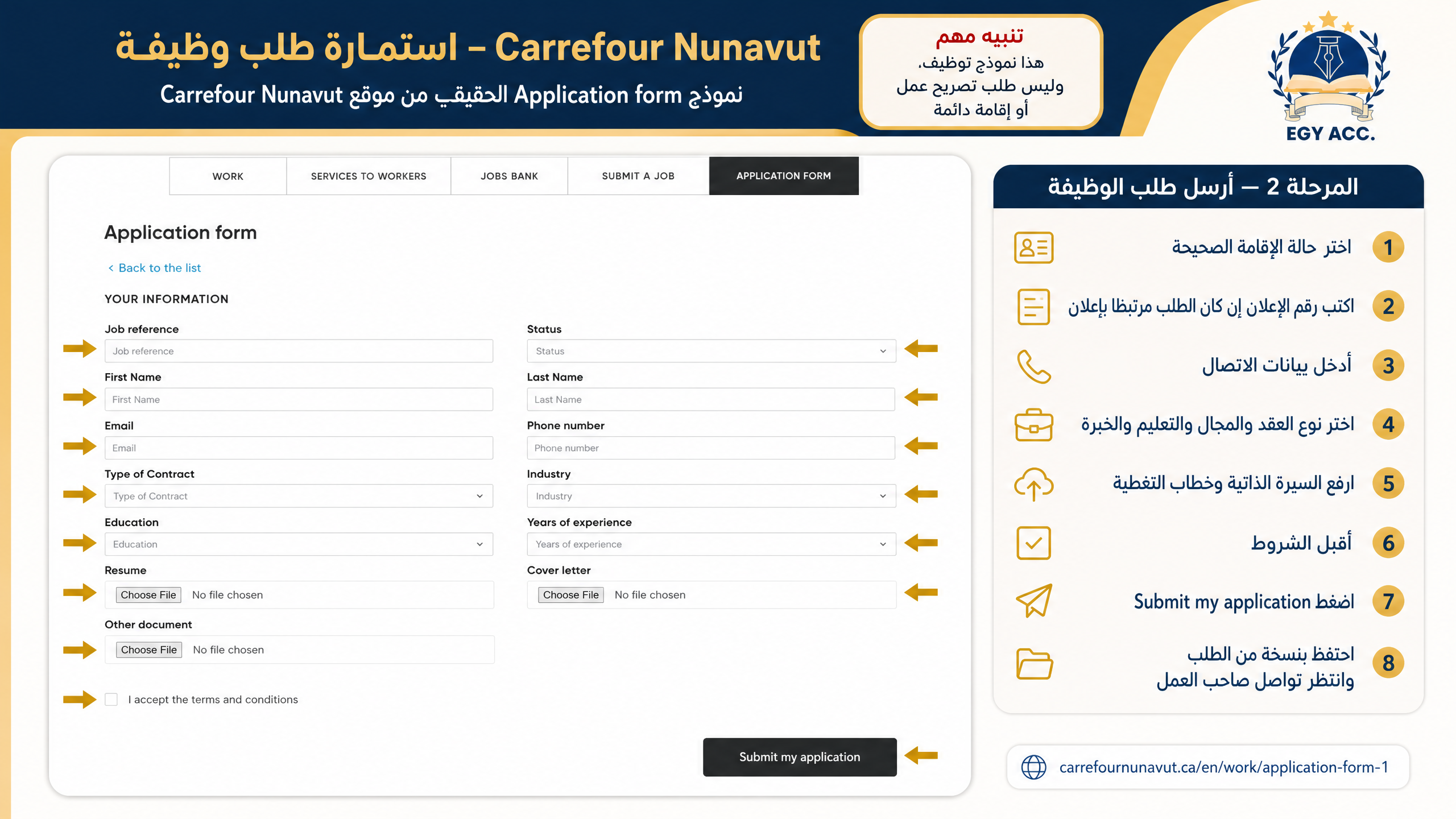 أفضل طريقة للهجرة إلى كندا عبر نونافورت