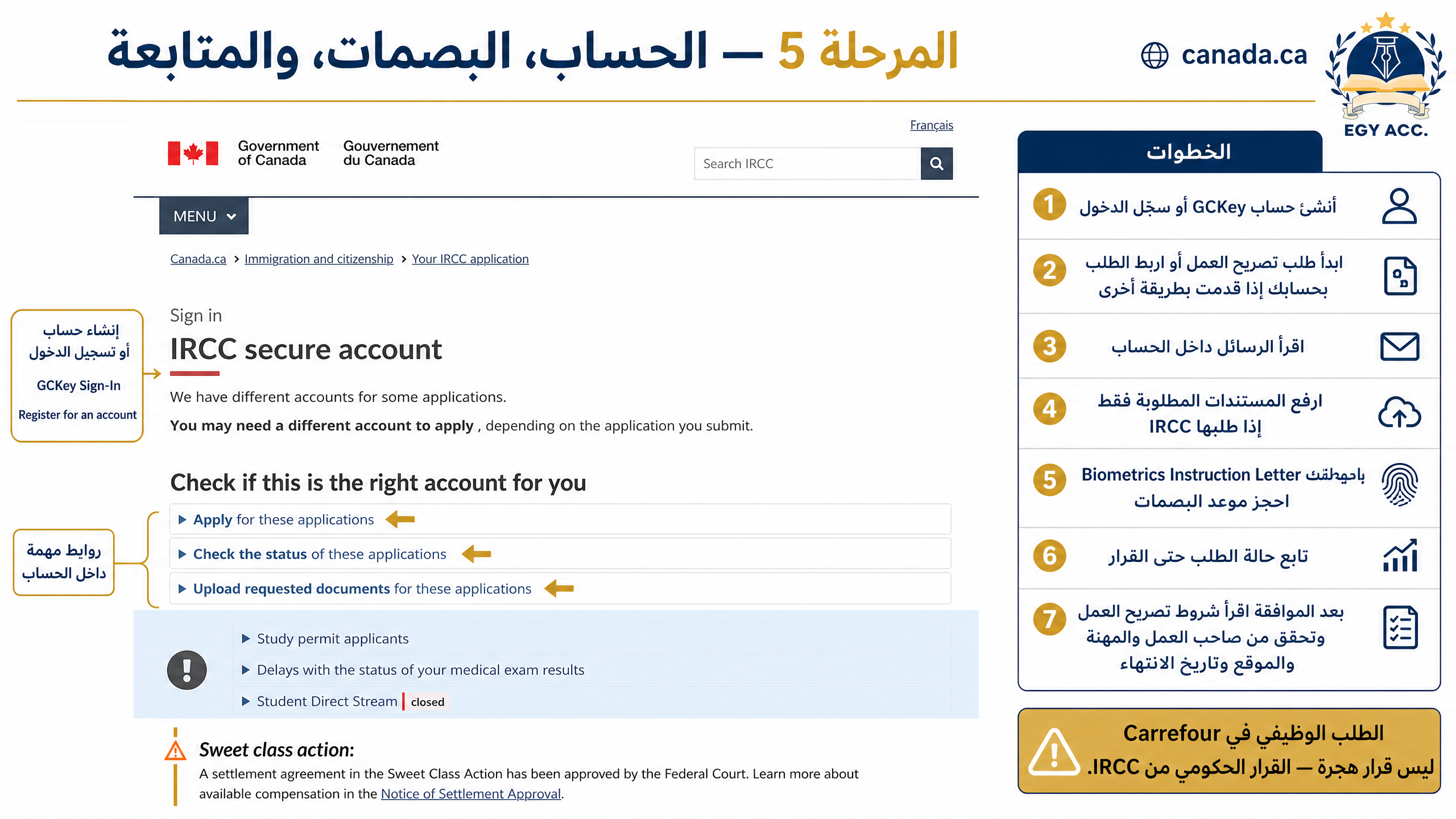 أفضل طريقة للهجرة إلى كندا عبر نونافورت