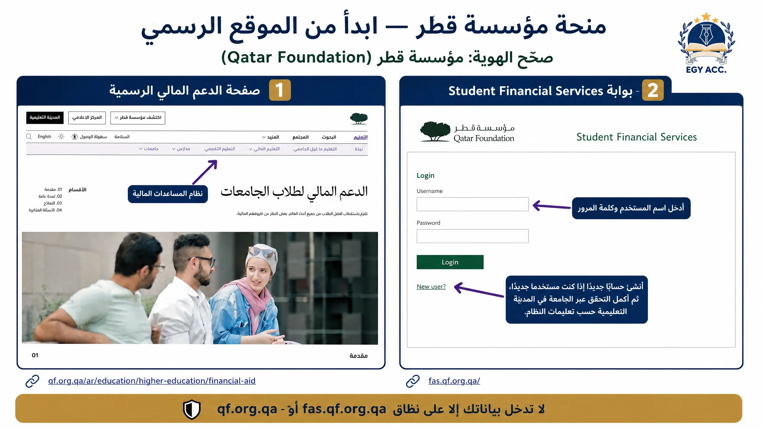 منحة مؤسسة قطر الخيرية