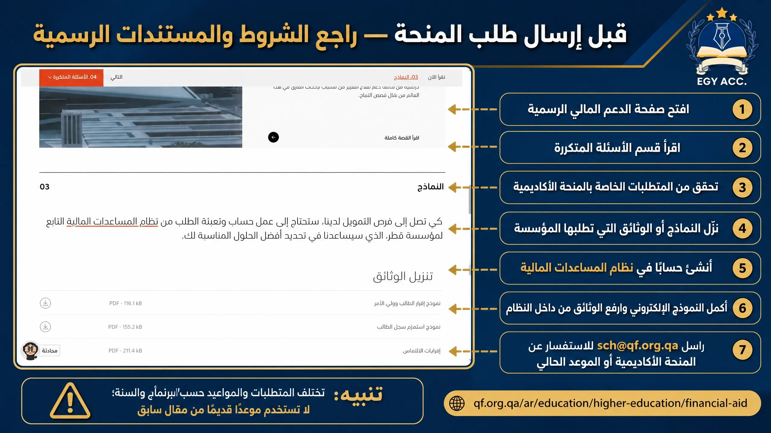 منحة مؤسسة قطر الخيرية