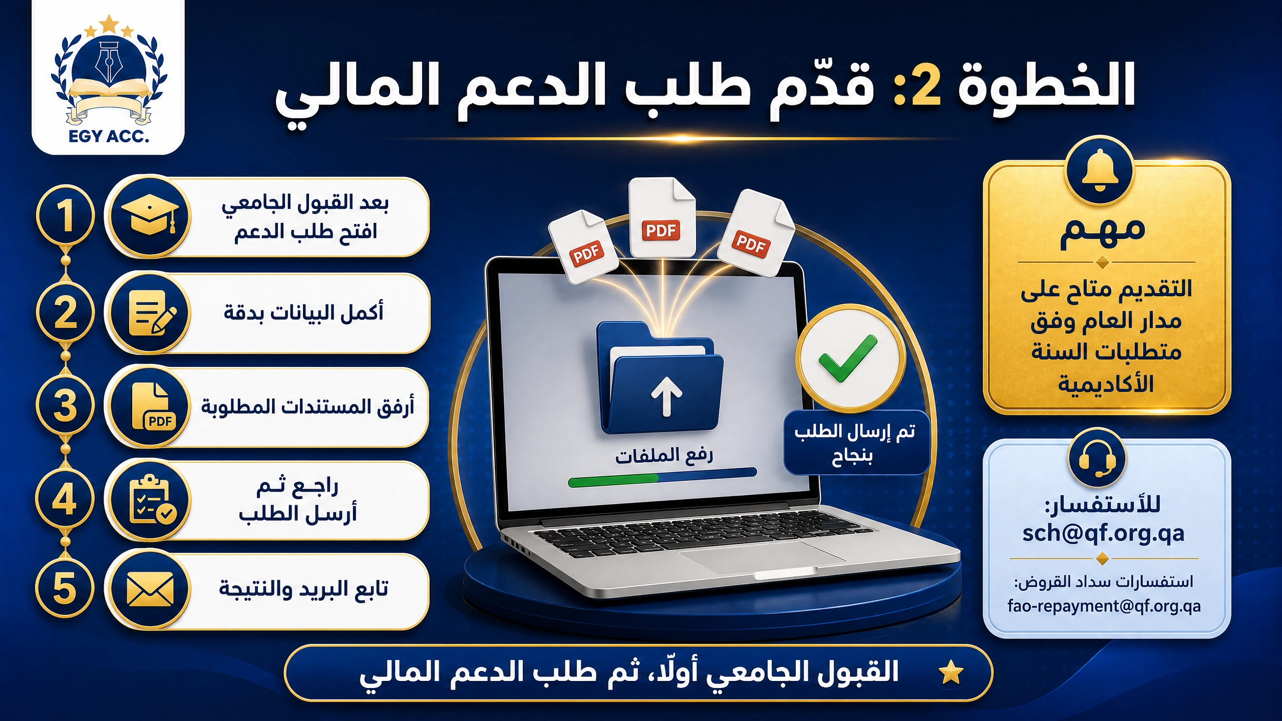 منحة مؤسسة قطر الخيرية