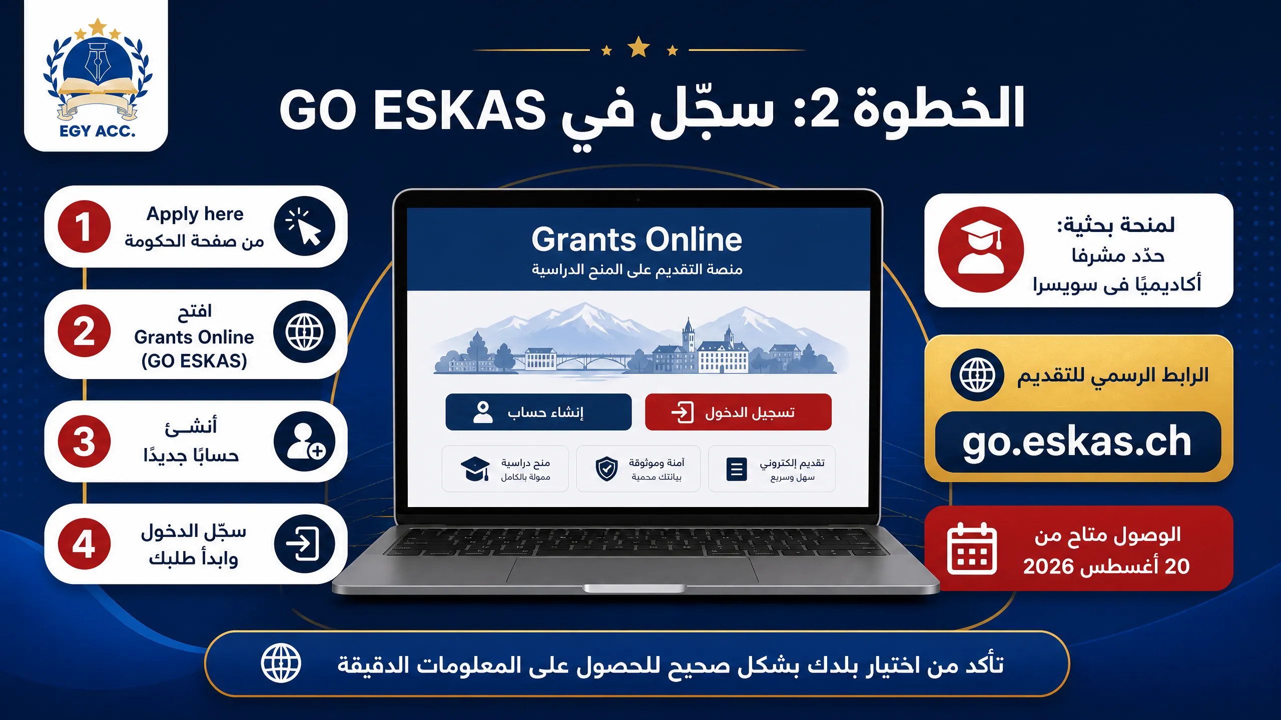 منحة حكومة سويسرا المجانية
