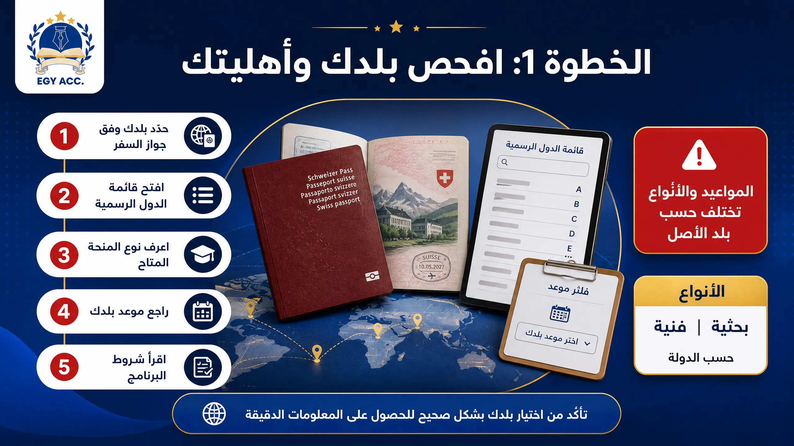 منحة حكومة سويسرا المجانية