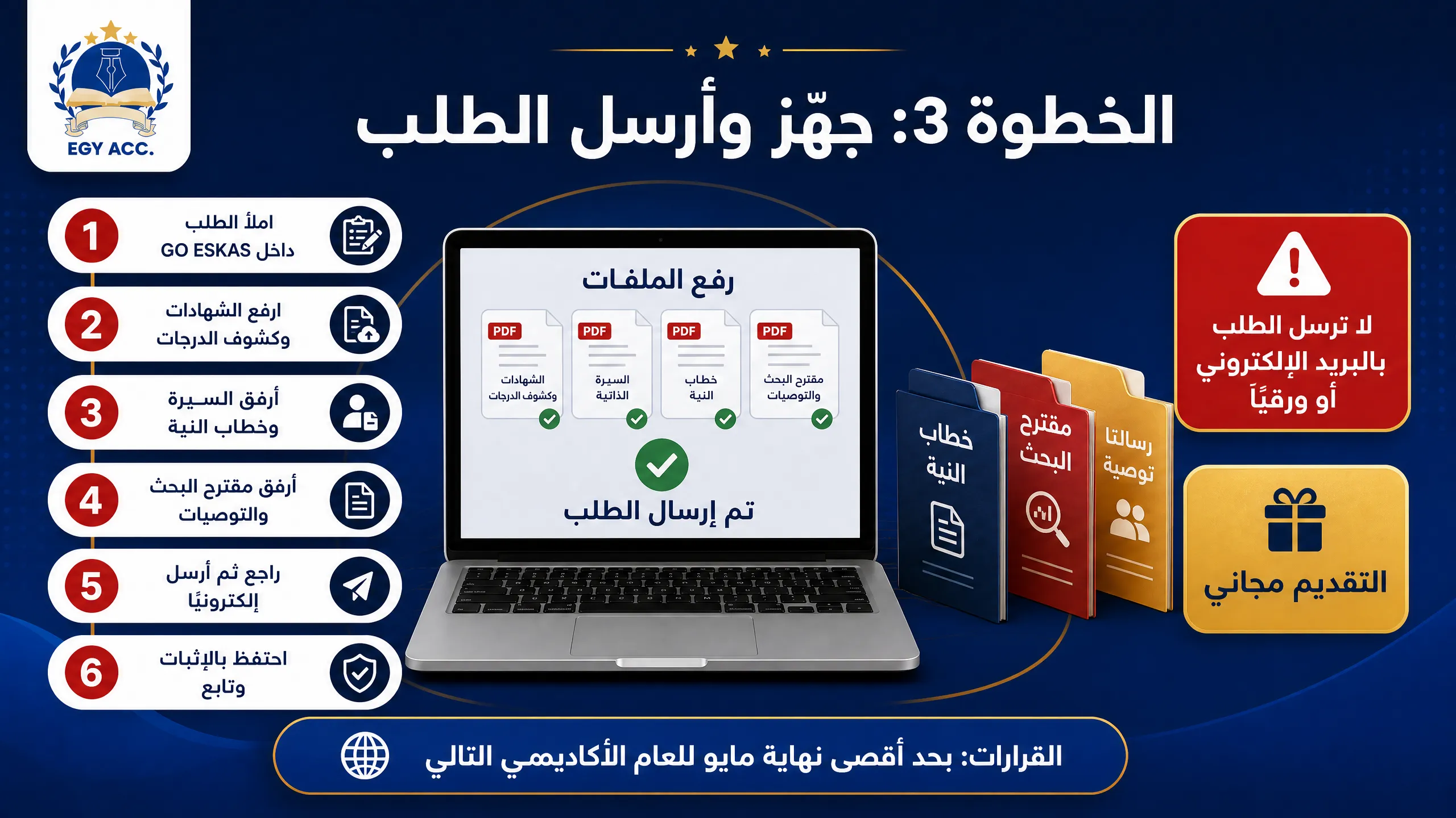 منحة حكومة سويسرا المجانية