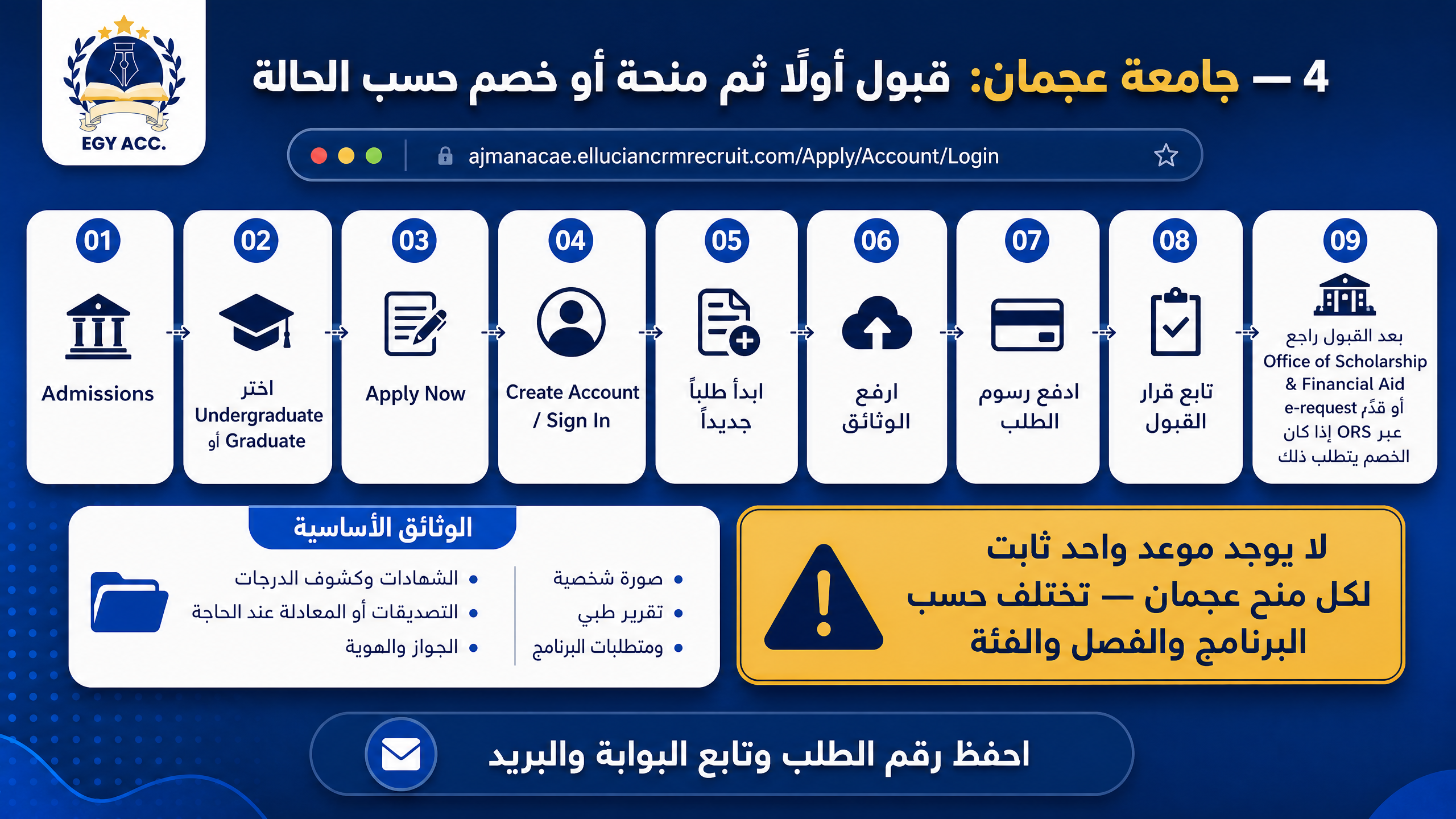 أفضل 4 منح في الإمارات