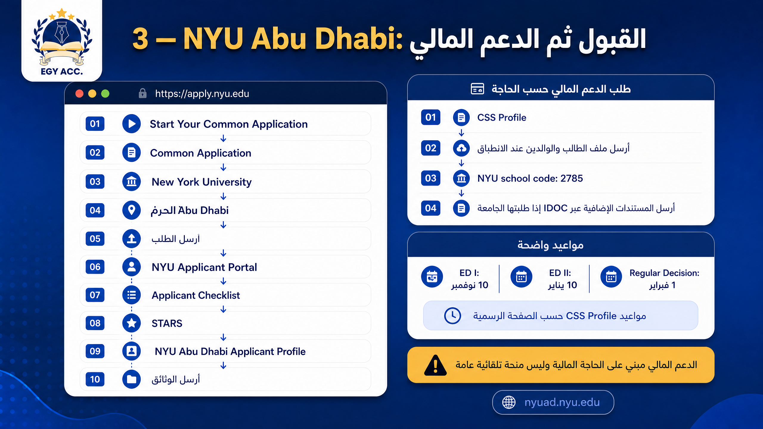 أفضل 4 منح في الإمارات